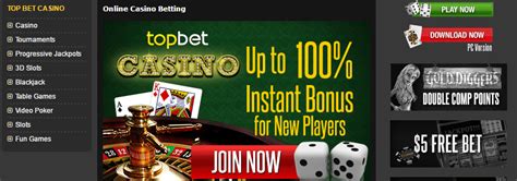 Topbet casino review
